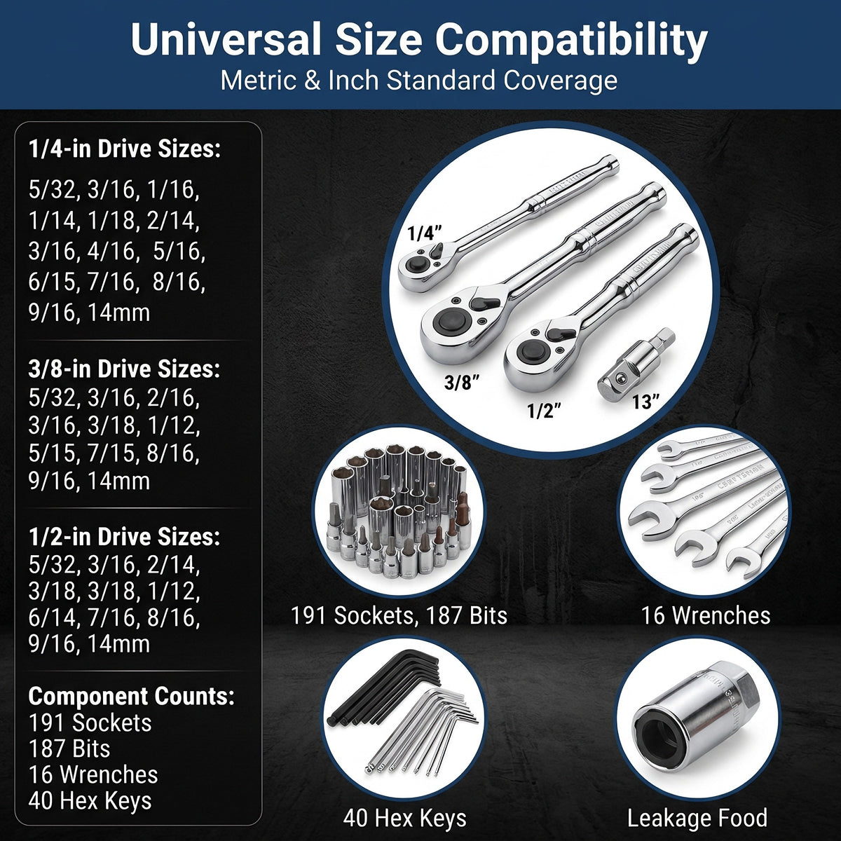 Craftsman 450-Piece Automotive Tool Set – Complete Garage & Repair Kit for Mechanics, DIY & Home Projects