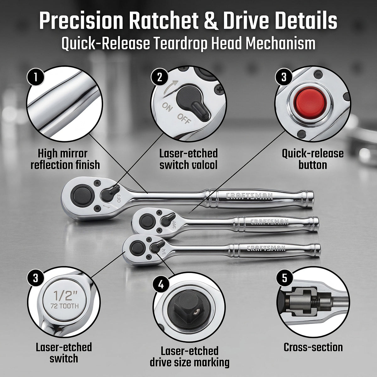 Craftsman 450-Piece Automotive Tool Set – Complete Garage & Repair Kit for Mechanics, DIY & Home Projects